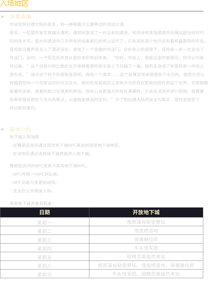 DNF周常地下城改版内容一览