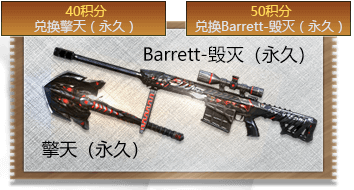 Barrett- 